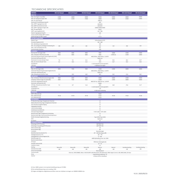 FOX-ESS Thuisbatterij SET H3-8.0-E  en  EQ5000 - L3 - 3-FASE
