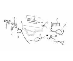 Kayo Lenker, Griffe, Züge