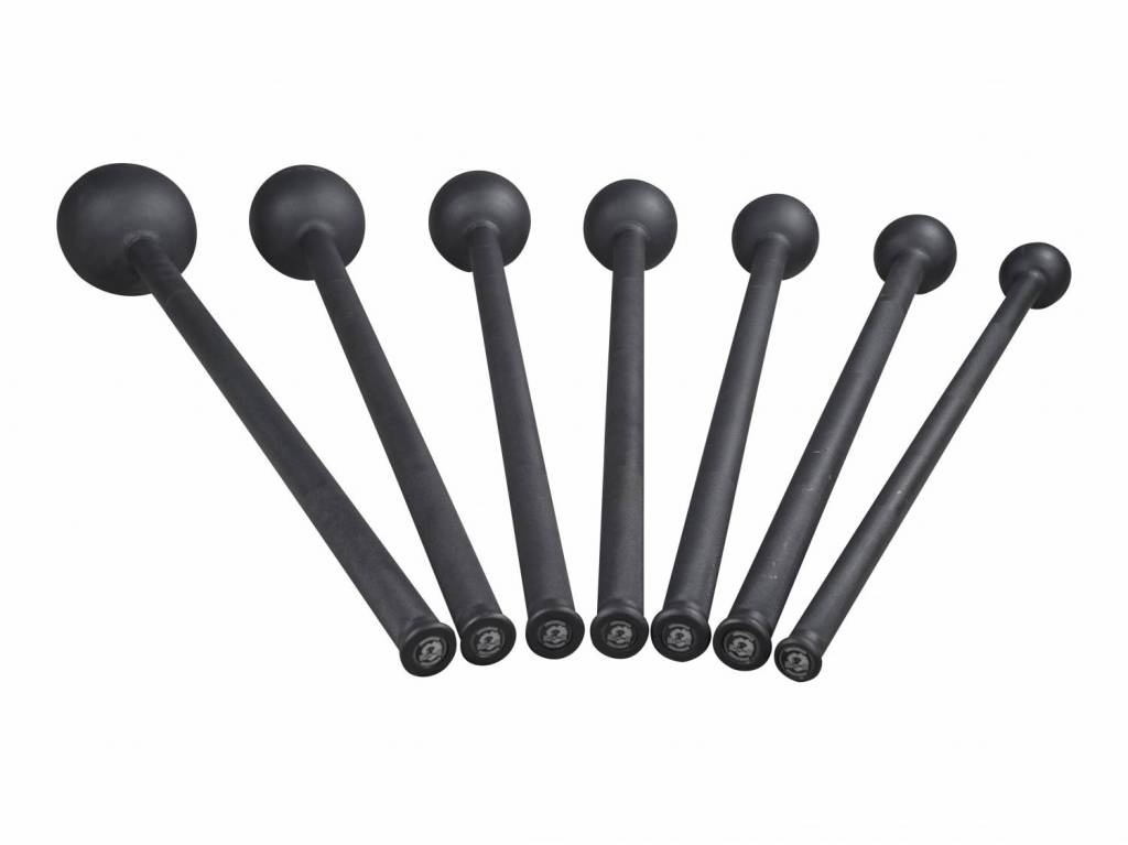 Hoe gebruik je de macebell