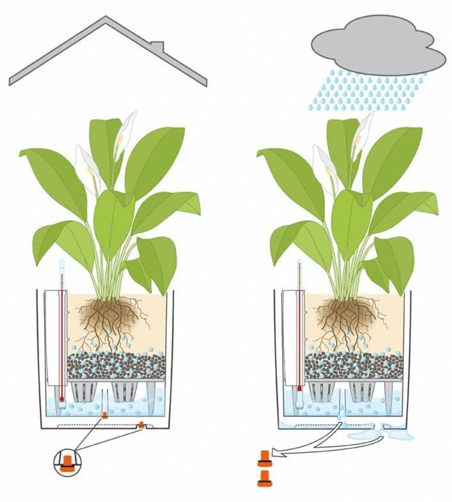 LECHUZA CUBE blanc brillant