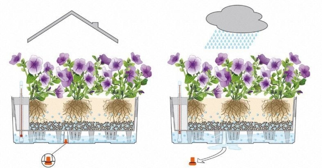 LECHUZA BALCONERA Cottage brun sable LECHUZA BALCONERA Cottage brun sable