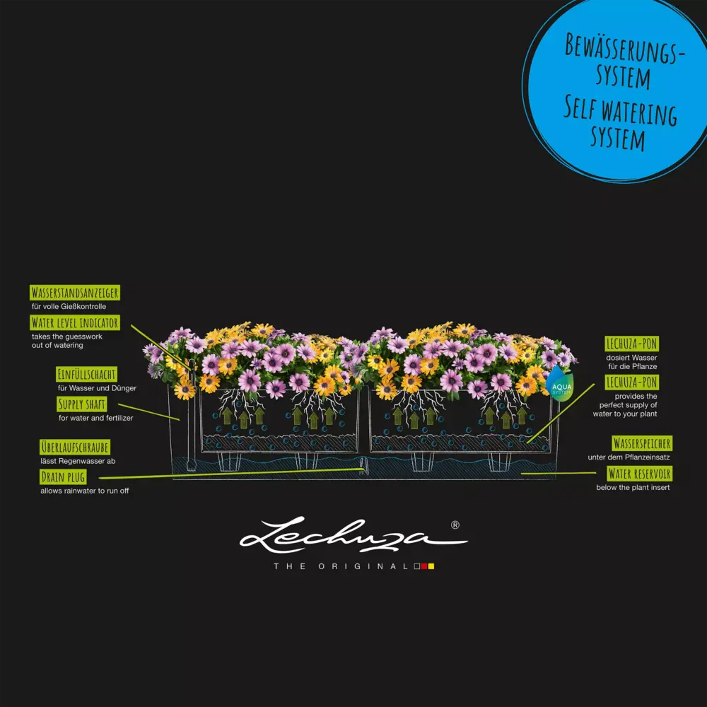 LECHUZA BALCONERA Cottage graphitschwarz