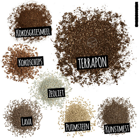 TERRAPON Plant Substrate