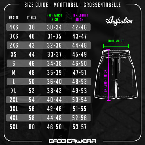 Australian Australian Korte Broek met zwarte bies 3.0 (Bright Red) - Verbeterde pasvorm Australian Australian Korte Broek met zwarte bies 3.0 (Bright Red) - Verbeterde pasvorm