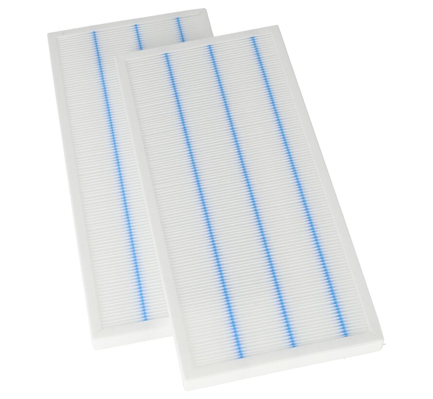 Sauter Panega - Classe de filtration M5
