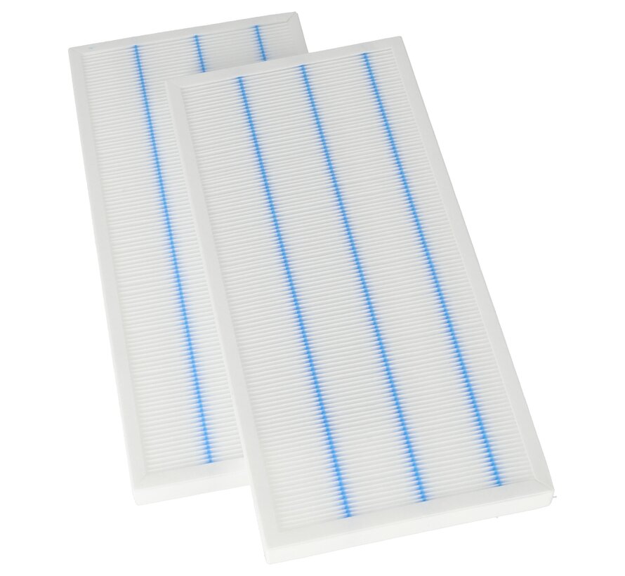 Sauter Panega - Filter class M5+F7
