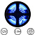 LEDStrip Blauw 2,5 Meter 120 LED per meter 12 Volt