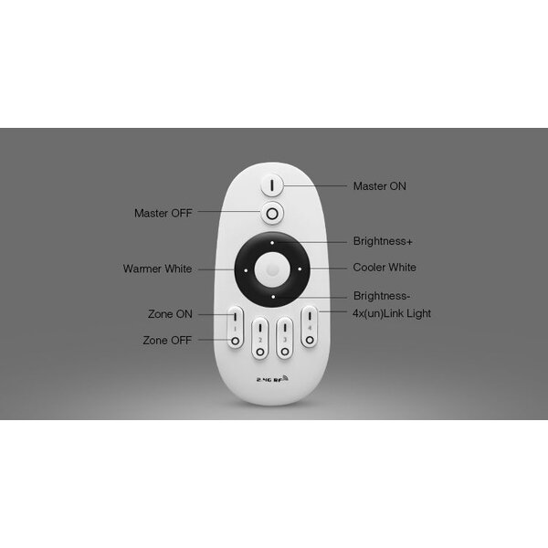 Milight / MiBoxer Losse Afstandsbediening voor 4-zone control