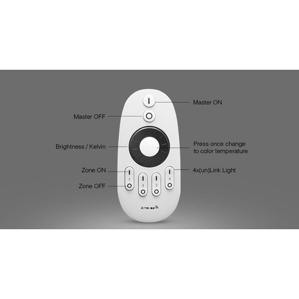 Milight / MiBoxer Losse Afstandsbediening voor 4-zone control