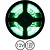 PowerLED Groen 0,5 t/m 2,5 Meter 120LED per meter 12 Volt