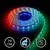 Aquarium LED Strip RGB 70CM Multi-Kleur 24V