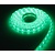 Aquarium LED Strip RGB 90CM Multi-Kleur 24V