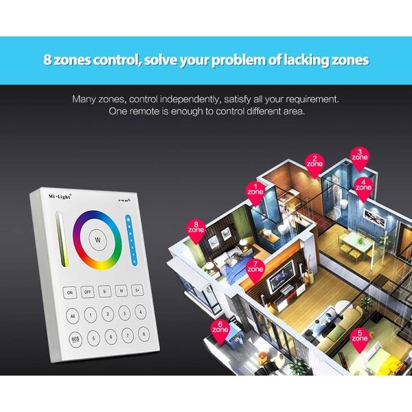 Milight / MiBoxer RGB+CCT Draadloos Wandpaneel 8-zones B8