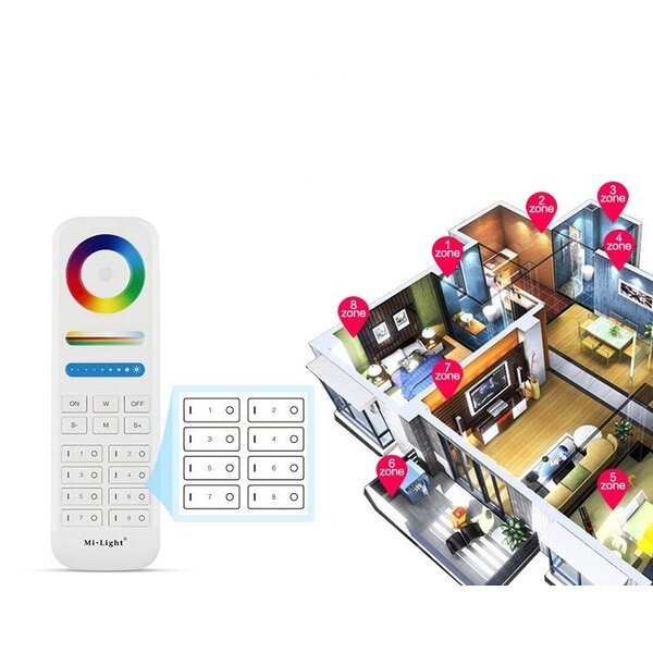 Milight / MiBoxer 8-zone 2.4G 5 in 1 touch afstandsbediening FUT089