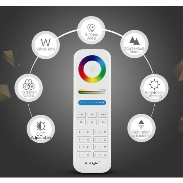 Milight / MiBoxer 8-zone 2.4G 5 in 1 touch afstandsbediening FUT089