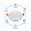 Milight / MiBoxer 6 Watt RGB + Warm Wit + Koud Wit CCT Downlight Waterdicht IP54