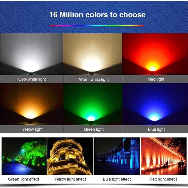 Milight / MiBoxer 20 Watt RGB+CCT LED Floodlight Warm Wit + Koud Wit