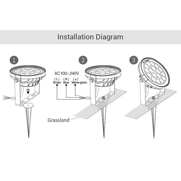 Milight / MiBoxer 15 Watt 230 Volt RGB + Warm Wit + Koud Wit Tuinlamp