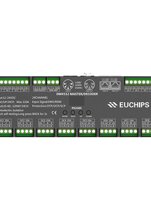 DMX RGB Master/Decoder 24 kanalen Max 120A 12-24V