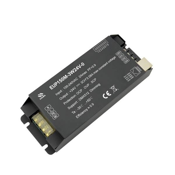 Euchips DMX Driver 24V 150W 3 kanaals voor RGB ledstrips