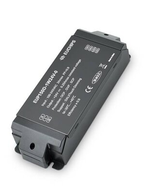 Dali driver 150W 24V DC 6.25A Constant Voltage