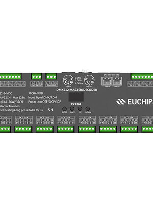 DMX RGBW Master/Decoder 32 kanalen Max 128A 12-24V