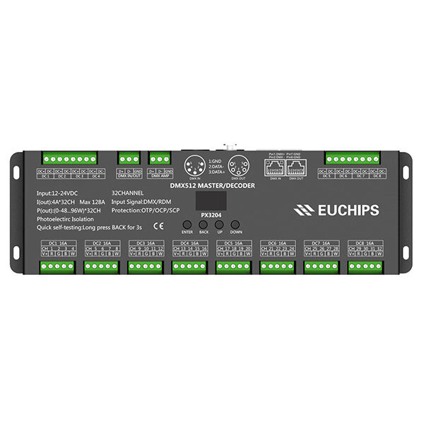 Euchips DMX RGBW Master/Decoder 32 kanalen Max 128A 12-24V