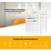 Milight / MiBoxer Draadloos 2,4Ghz Inbouw Wandpaneel 230 Volt 4 Zone RGB+CCT