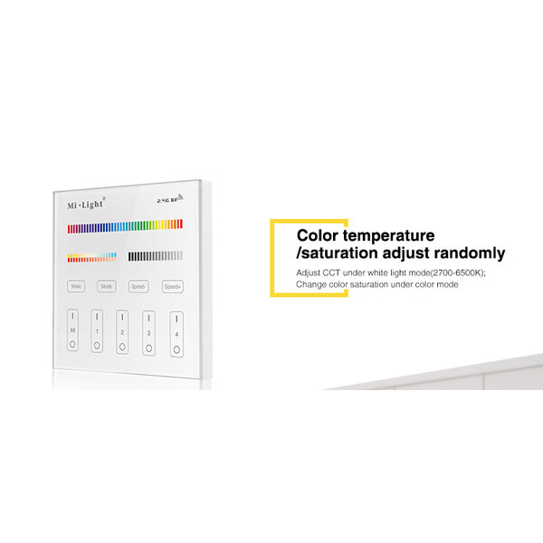 Milight / MiBoxer Draadloos 2,4Ghz Inbouw Wandpaneel 230 Volt 4 Zone RGB+CCT