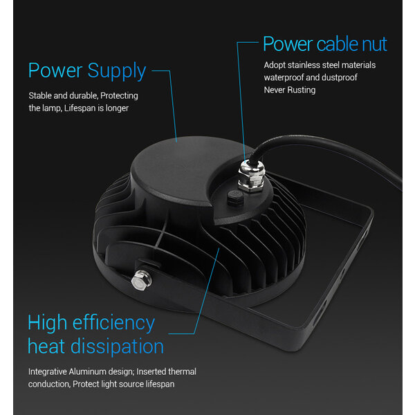 Milight / MiBoxer 25 Watt 230 Volt RGB + Warm Wit + Koud Wit Tuinlamp