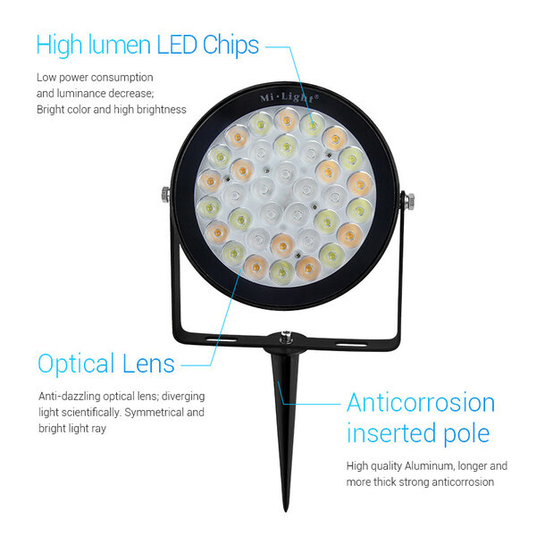 Milight / MiBoxer 25 Watt 230 Volt RGB + Warm Wit + Koud Wit Tuinlamp