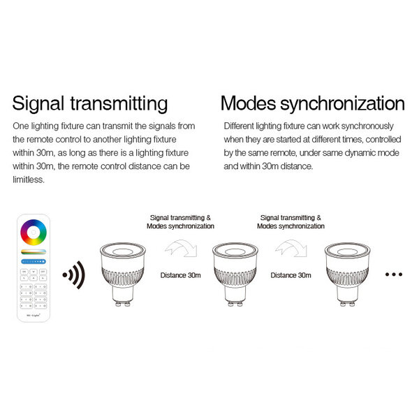 Milight / MiBoxer RGB+CCT LED Spot 6W GU10 met diffuse lens