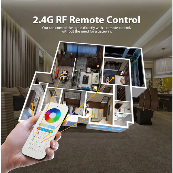 Gledopto Zigbee PRO Color and White 4 Watt MR16 Spot 120° lens