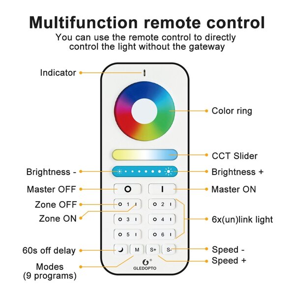Gledopto RF Color and White Afstandsbediening voor Zigbee Lampen en LED Strip Controllers