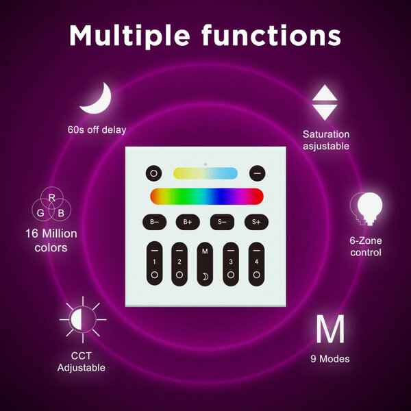Gledopto RF Wandpaneel Color and White geschikt voor 4 Zones