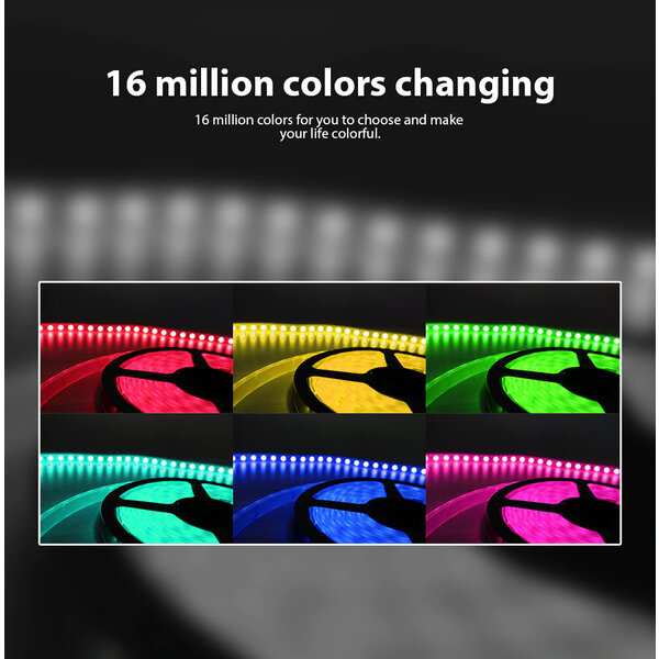 Gledopto Zigbee PRO RGBW LED Strip Controller 12 ~ 54 Volt