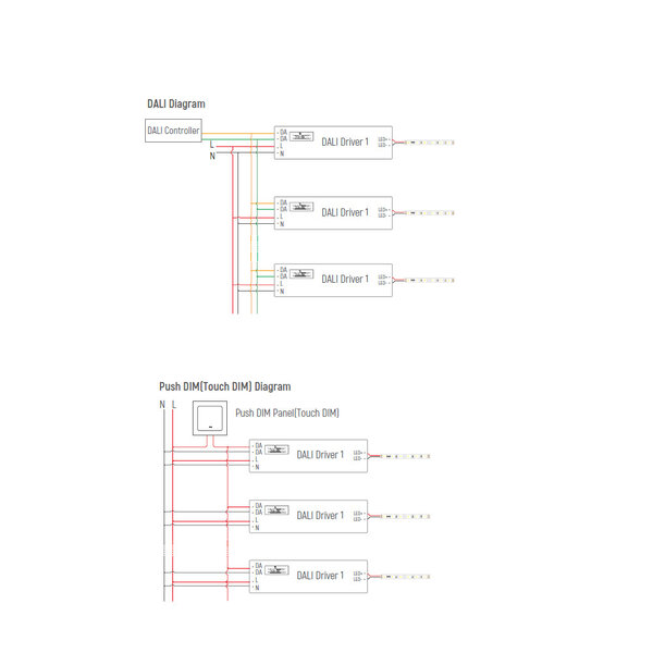 Euchips Dali en 1-10v LED Driver 200 watt 24 volt
