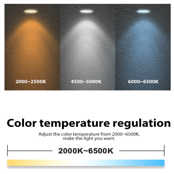Gledopto Zigbee PRO RGB+CCT Downlight 9 Watt