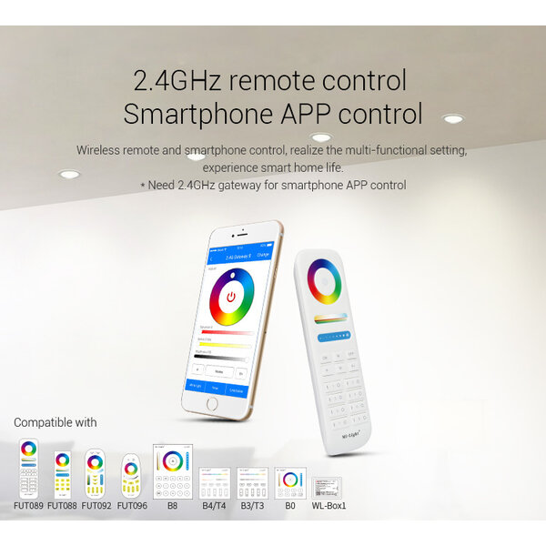 Milight / MiBoxer 25 Watt RGB+CCT LED Downlight FUT060