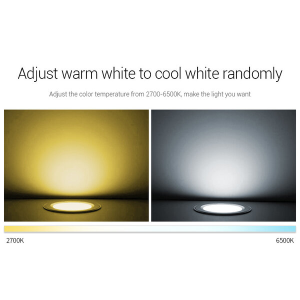 Milight / MiBoxer 25 Watt RGB+CCT LED Downlight FUT060