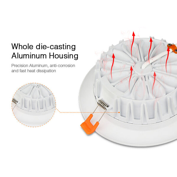Milight / MiBoxer 18 Watt RGB+CCT LED Downlight FUT065