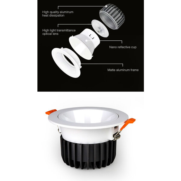Milight / MiBoxer 12 Watt Anti-Glare RGB+CCT LED Downlight FUT071