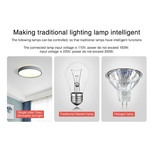 Milight / MiBoxer TRIAC Inbouw ELV LED RF 2.4Ghz AC 230v Dimmer met PushDim