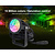 Milight / MiBoxer 6 Watt 24 Volt RGB+CCT Tuinspot FUTC08