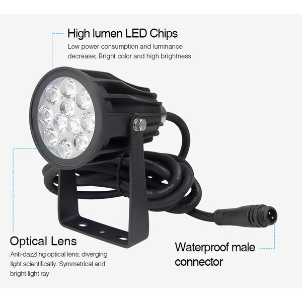 Milight / MiBoxer 6 Watt 24 Volt RGB+CCT Tuinspot FUTC08