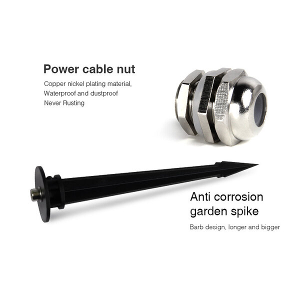 Milight / MiBoxer 6 Watt 24 Volt RGB+CCT Tuinspot FUTC08