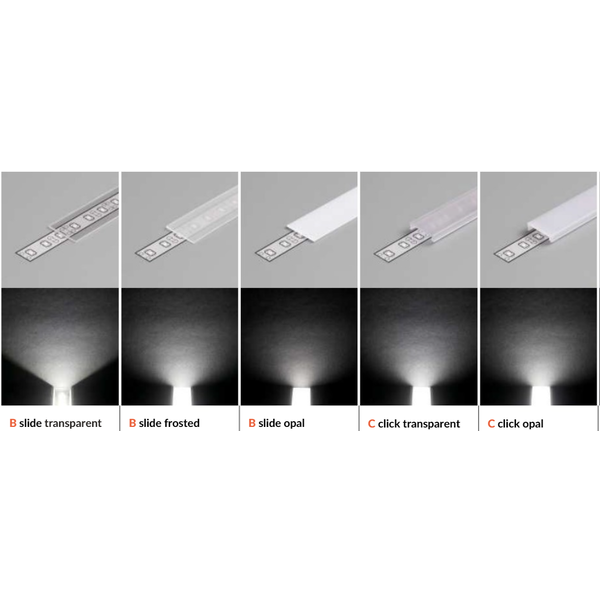 Topmet Opbouw Profiel 10mm 2 Meter SURFACE10