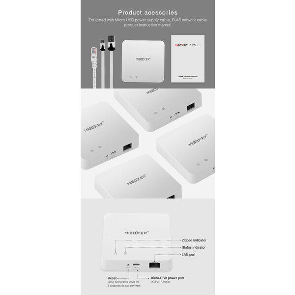 Milight / MiBoxer Bedrade Zigbee 3.0 Gateway met RJ45 Netwerkaansluiting