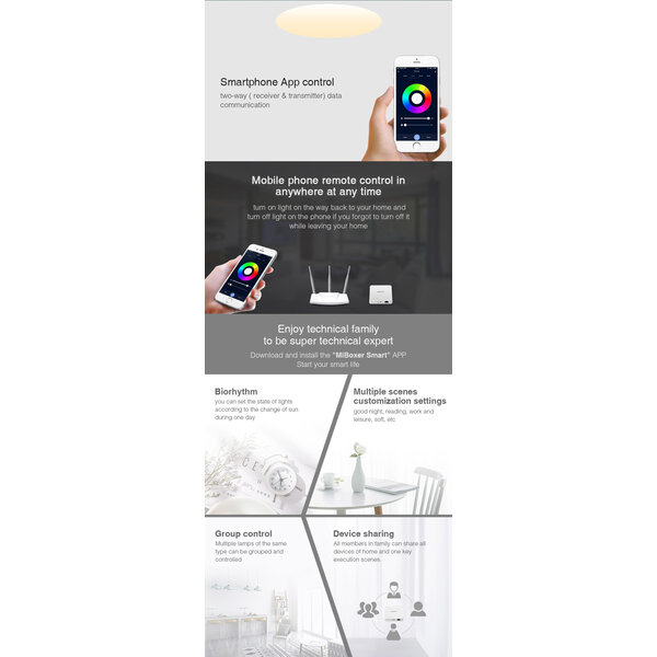 Milight / MiBoxer Bedrade Zigbee 3.0 Gateway met RJ45 Netwerkaansluiting