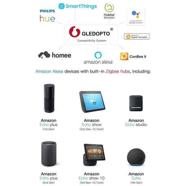 Gledopto Zigbee 3.0 E27 CCT 2200K ~ 6500K LED Filament Lamp 7 Watt A60